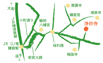 駅からのmap